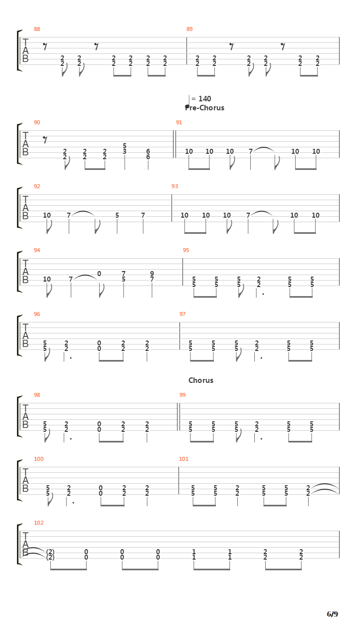 Underground吉他谱