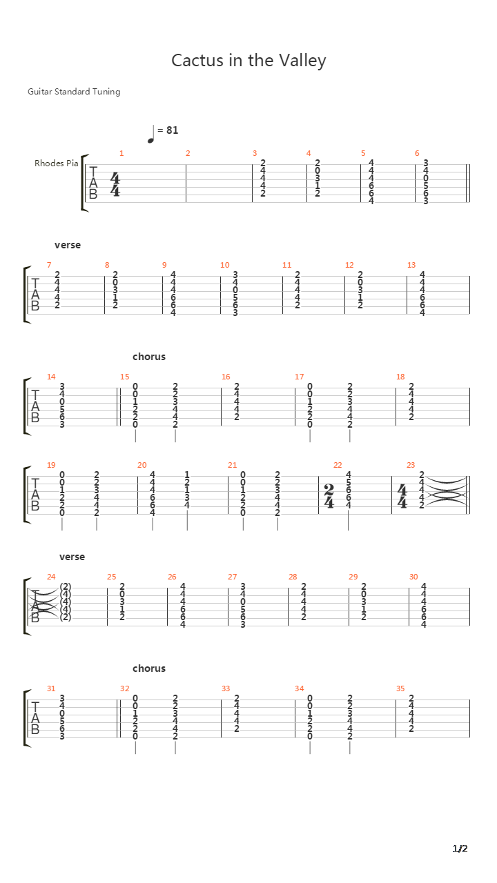 Cactus In The Valley吉他谱