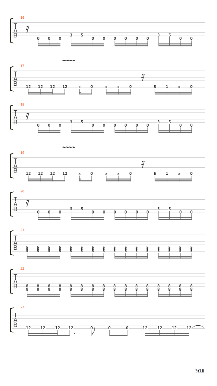 The Worst In Me吉他谱