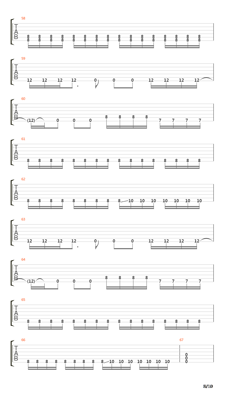 The Worst In Me吉他谱