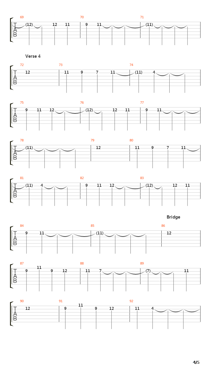 Sources To Agonies吉他谱