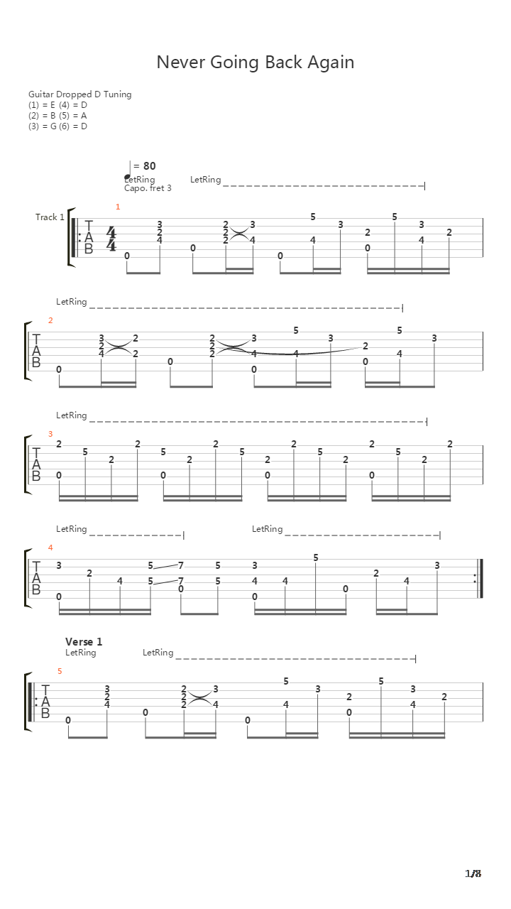 Never Going Back Again吉他谱