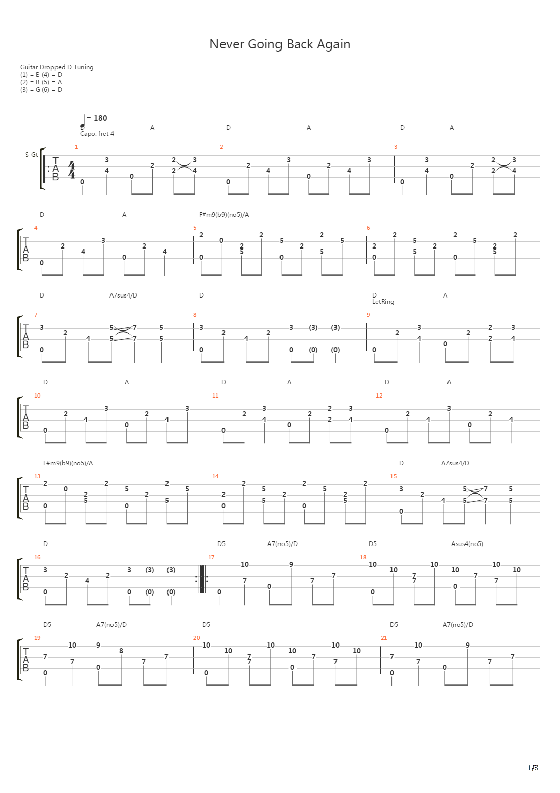 Never Going Back Again吉他谱