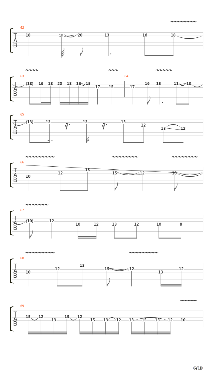 Minimal Beat吉他谱