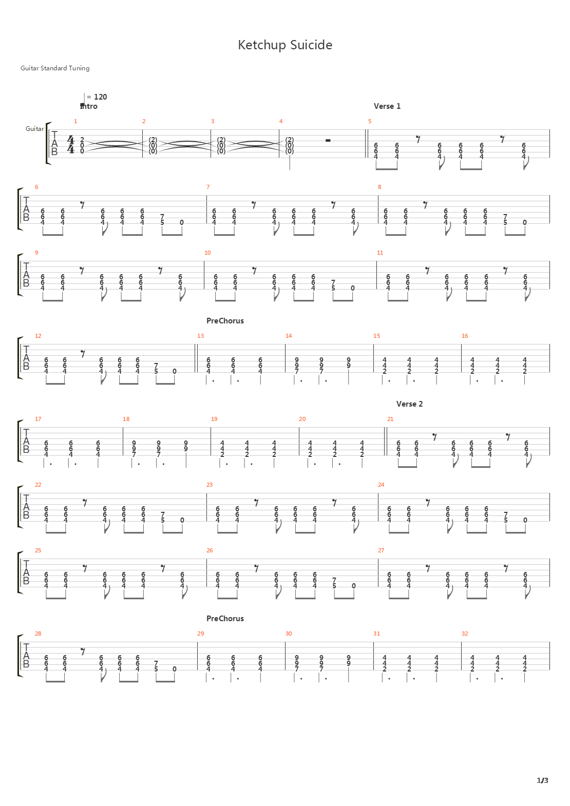 Ketchup Suicide吉他谱