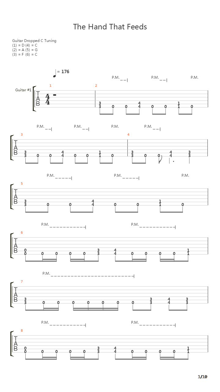 The Hand That Feeds吉他谱