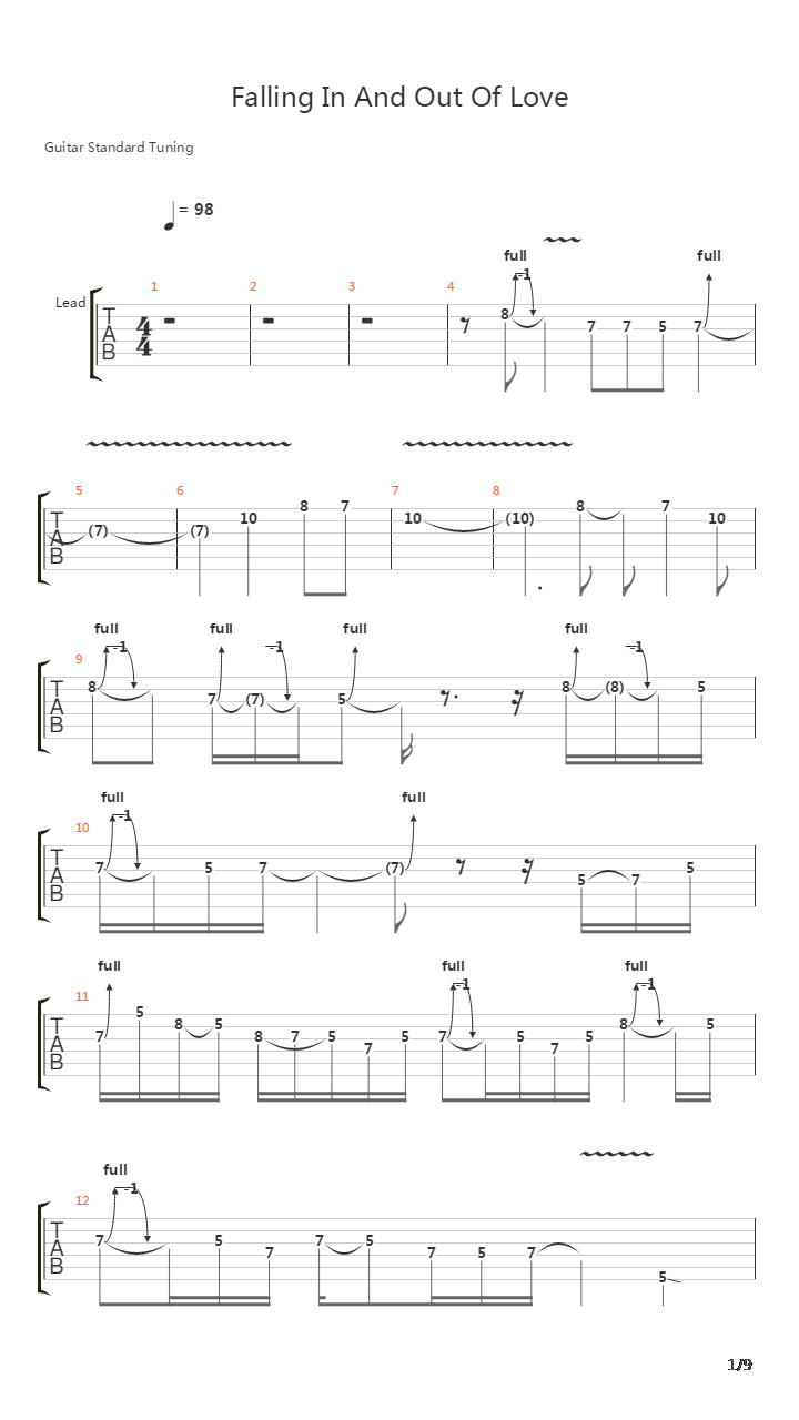 Falling In And Out Of Love吉他谱