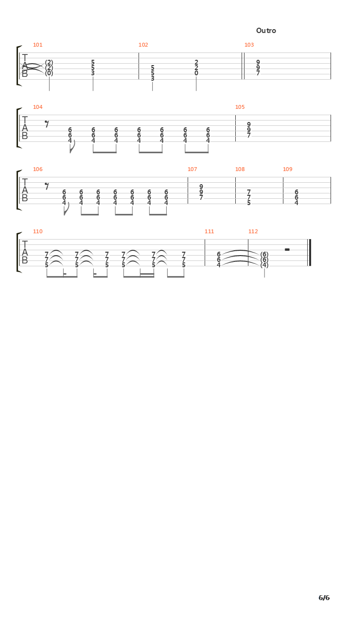 A Denti Stretti吉他谱