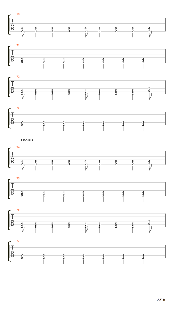 Flatline吉他谱