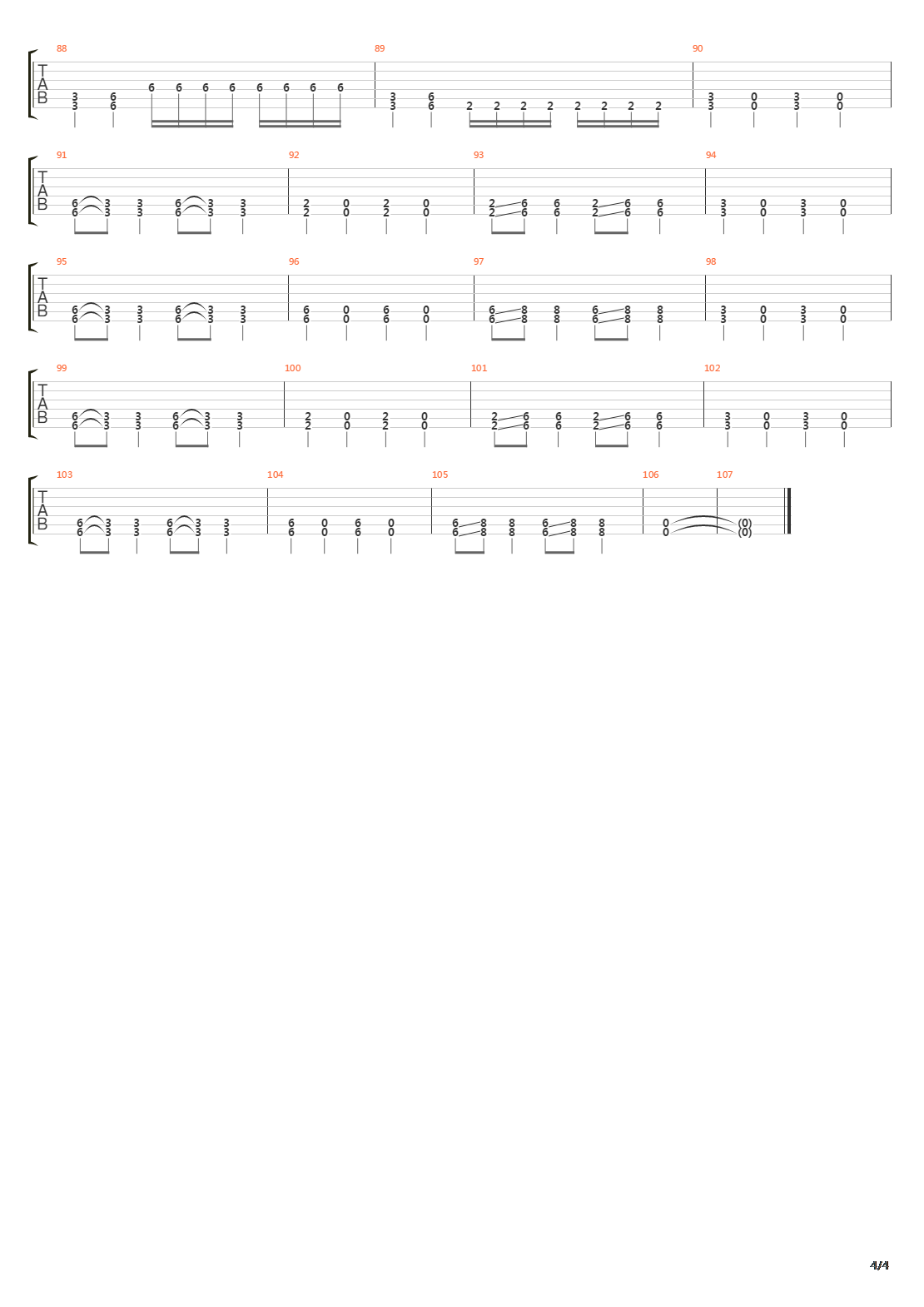 Feeding On The Opiate吉他谱