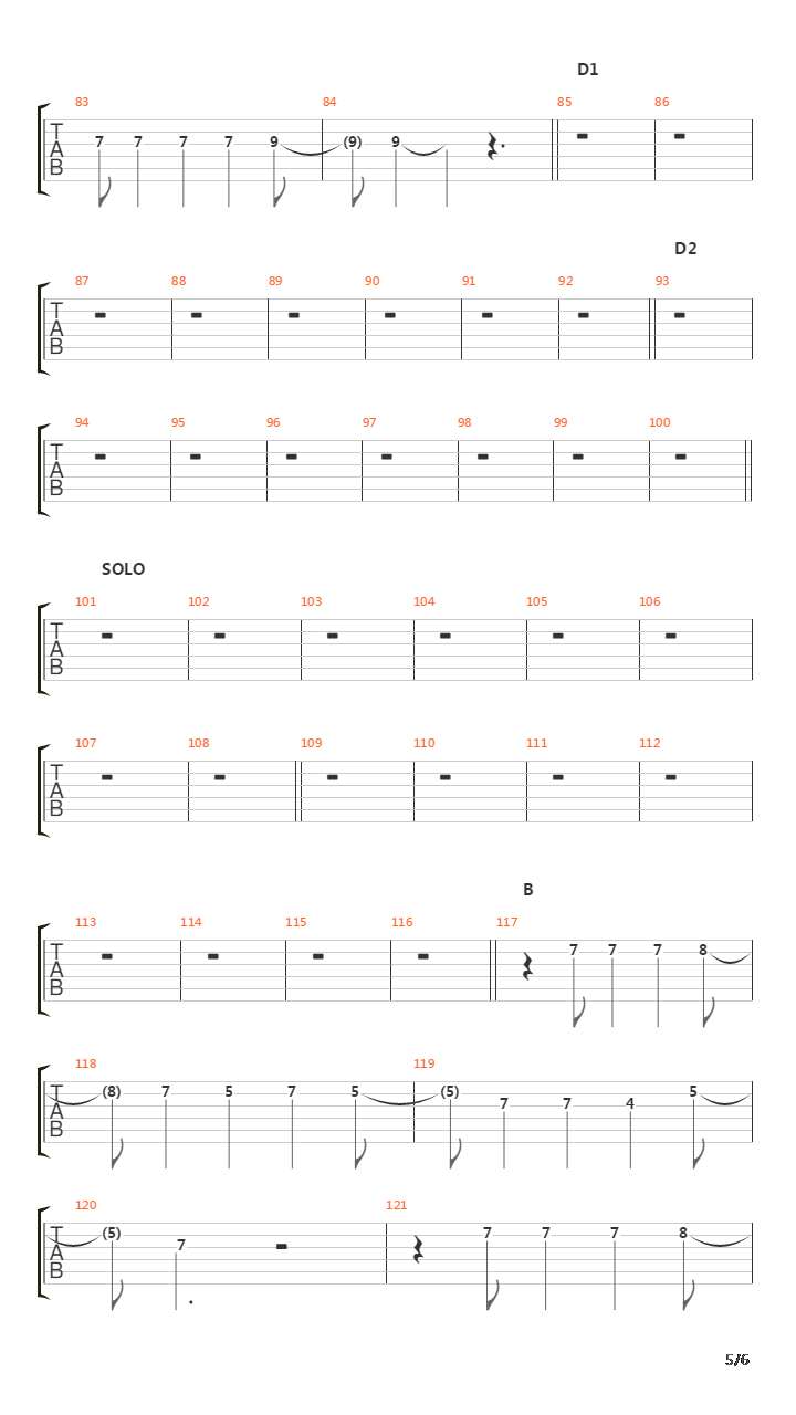 Esclavos De Sus Mentes吉他谱
