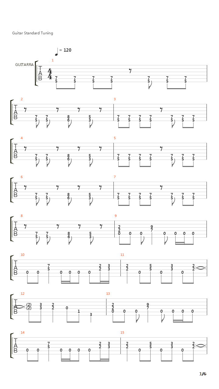 Necios吉他谱