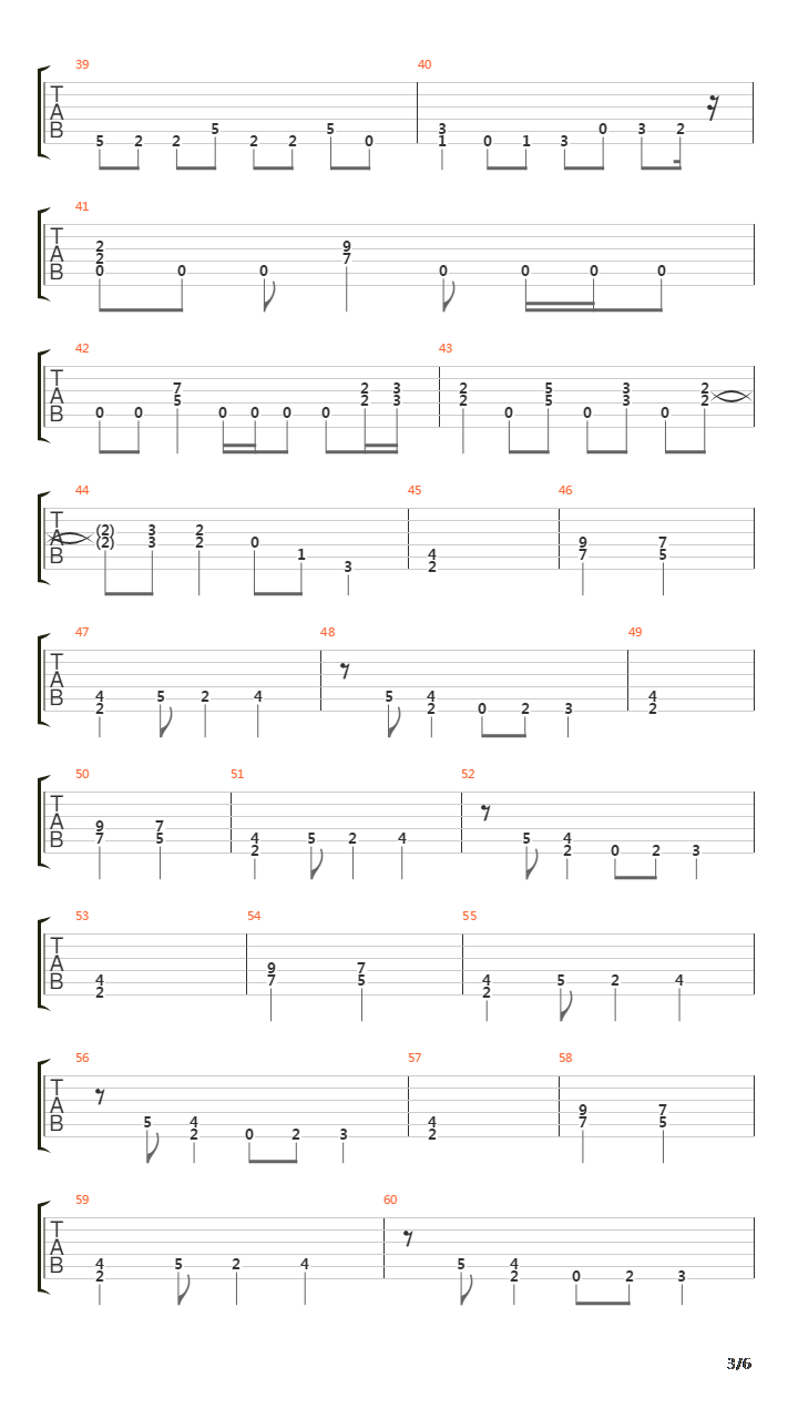 Necios吉他谱