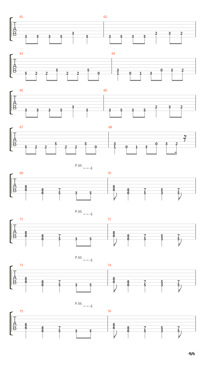 Necios吉他谱