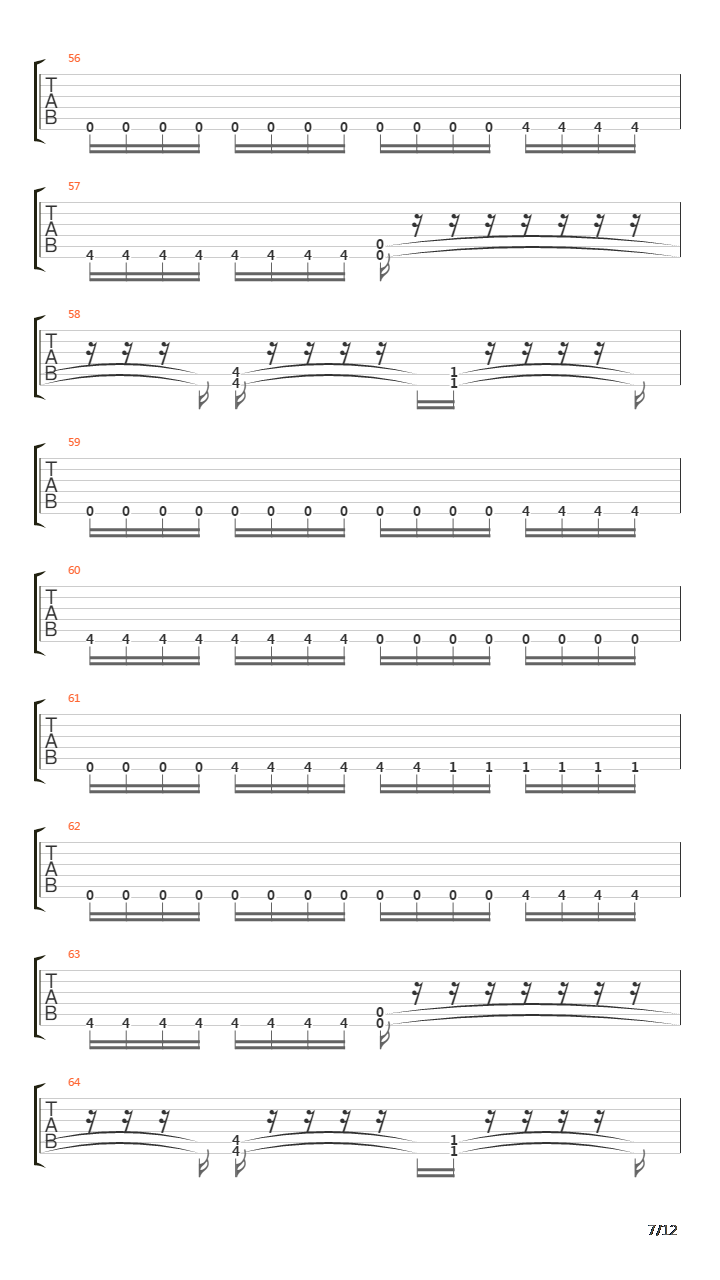 Ruptura吉他谱