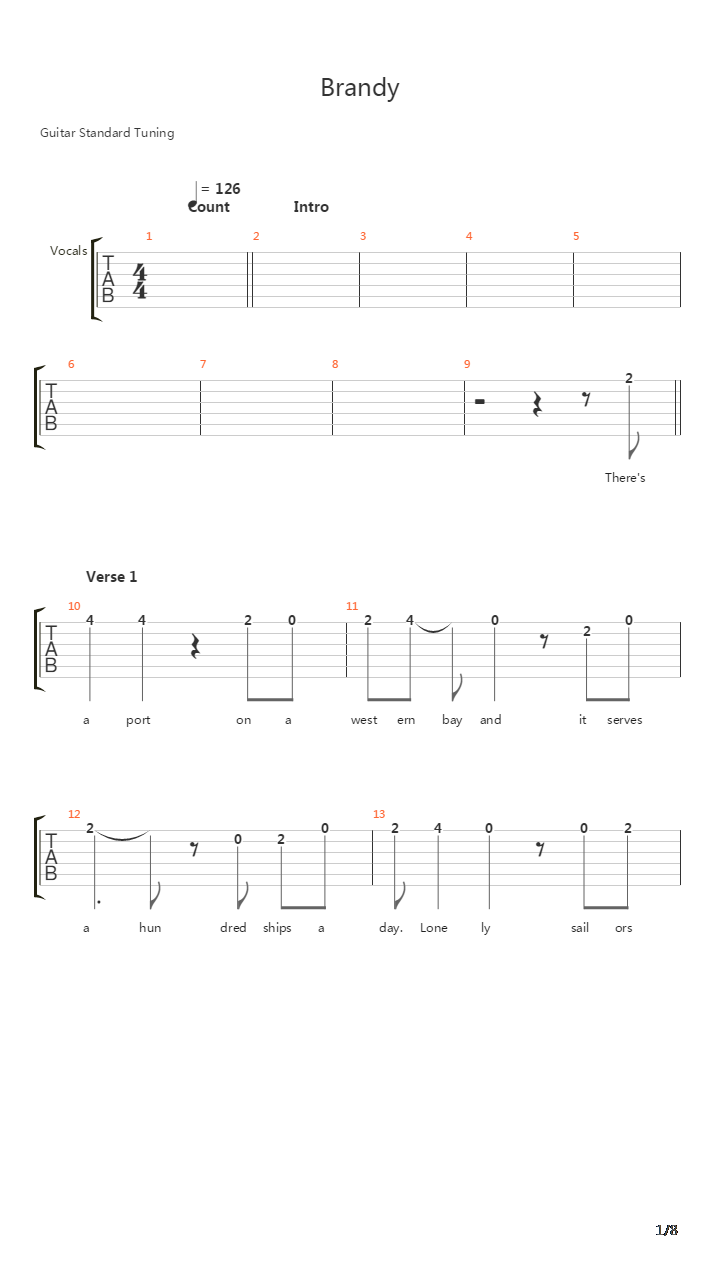 Brandy吉他谱