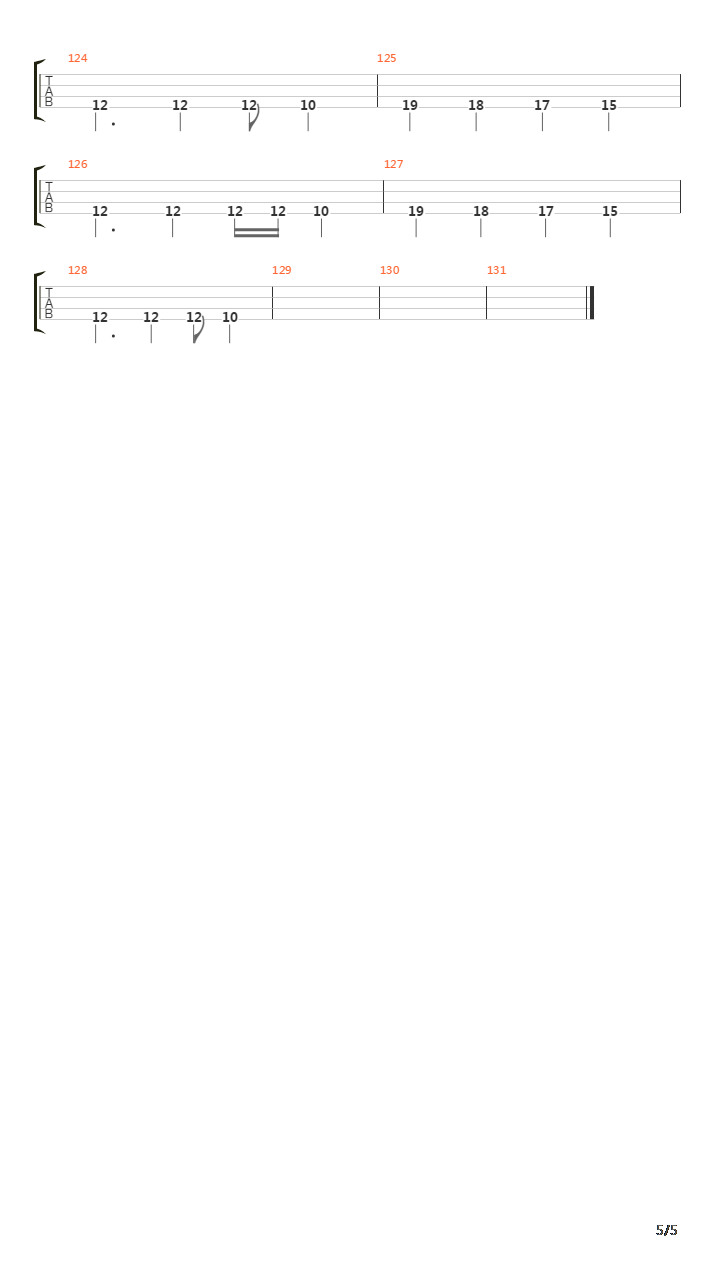 Pussy吉他谱