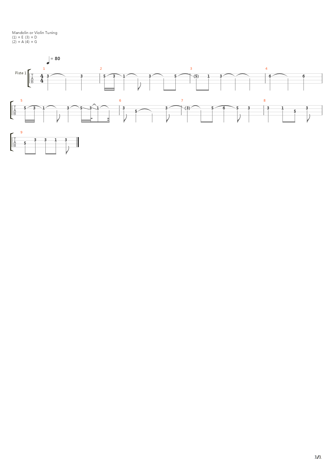 Skelling吉他谱