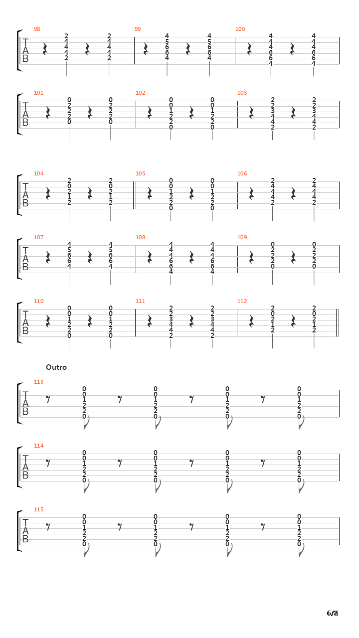 La Guitarra吉他谱