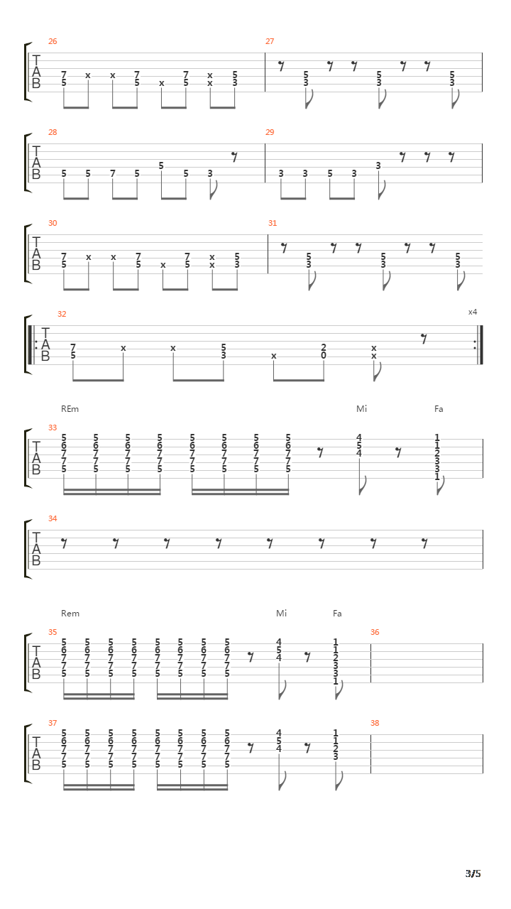 De La Cultura De La Basura吉他谱