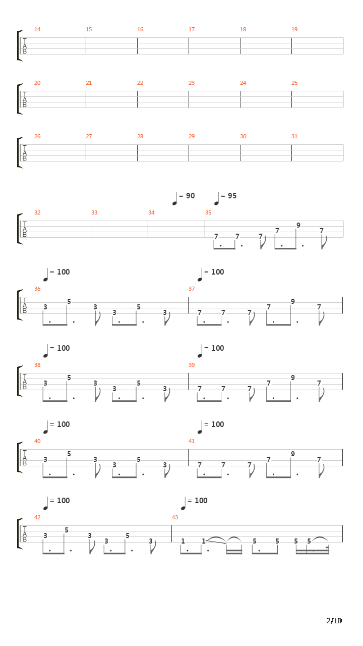 Generacin De Mierda吉他谱
