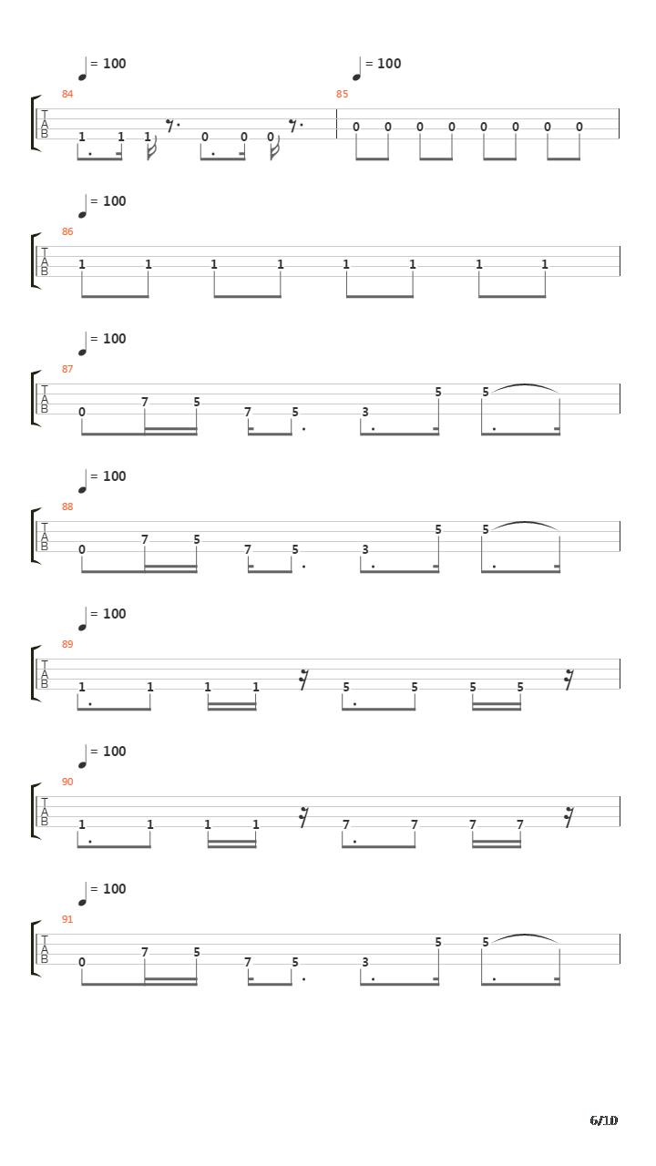 Generacin De Mierda吉他谱