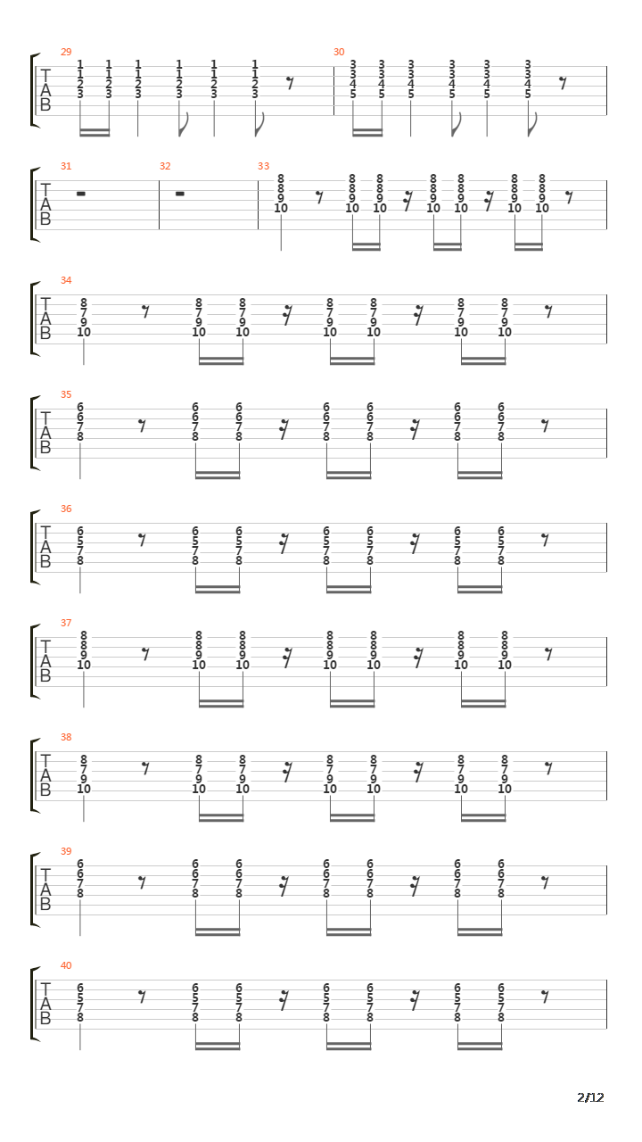 Indepencia Cultural吉他谱