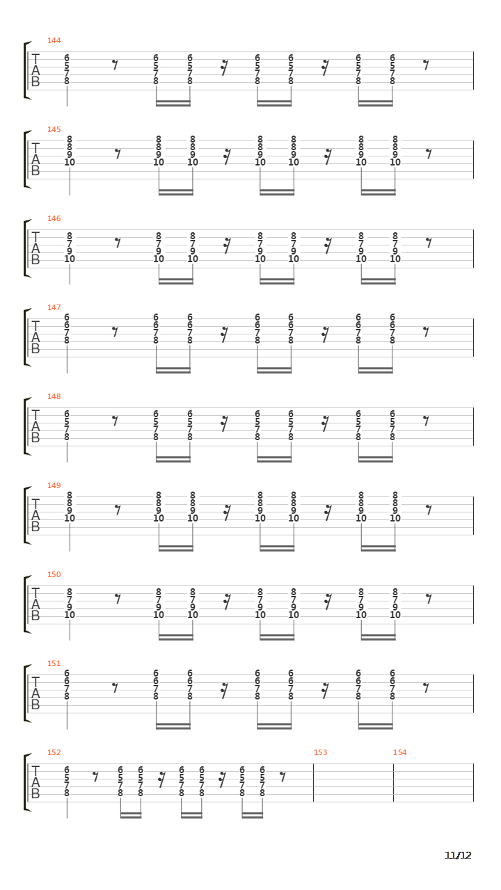 Indepencia Cultural吉他谱