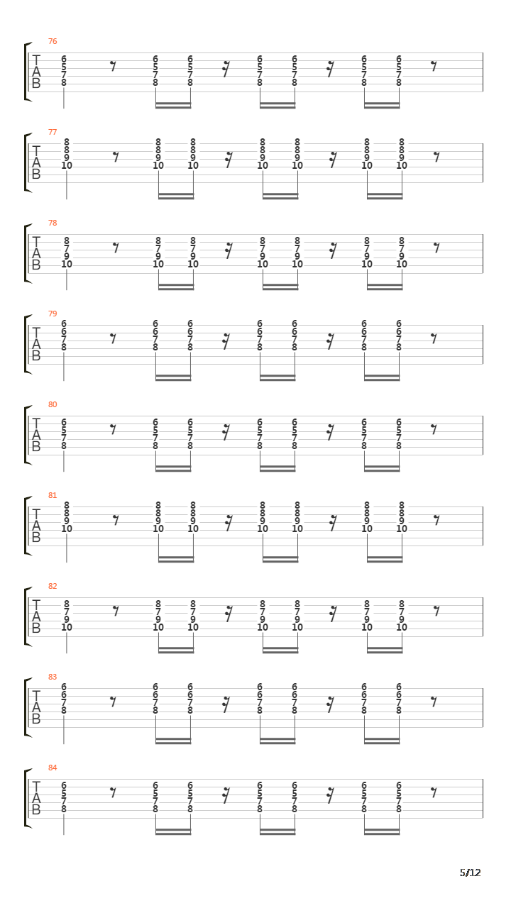 Indepencia Cultural吉他谱