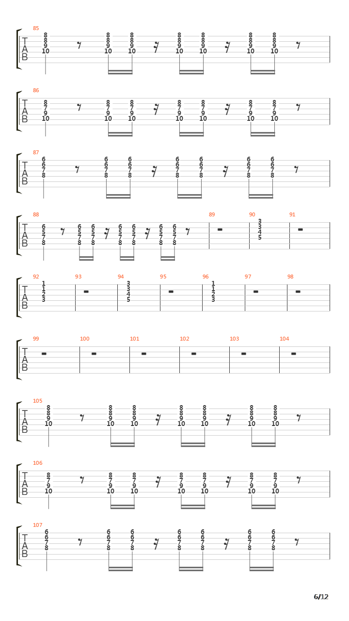 Indepencia Cultural吉他谱