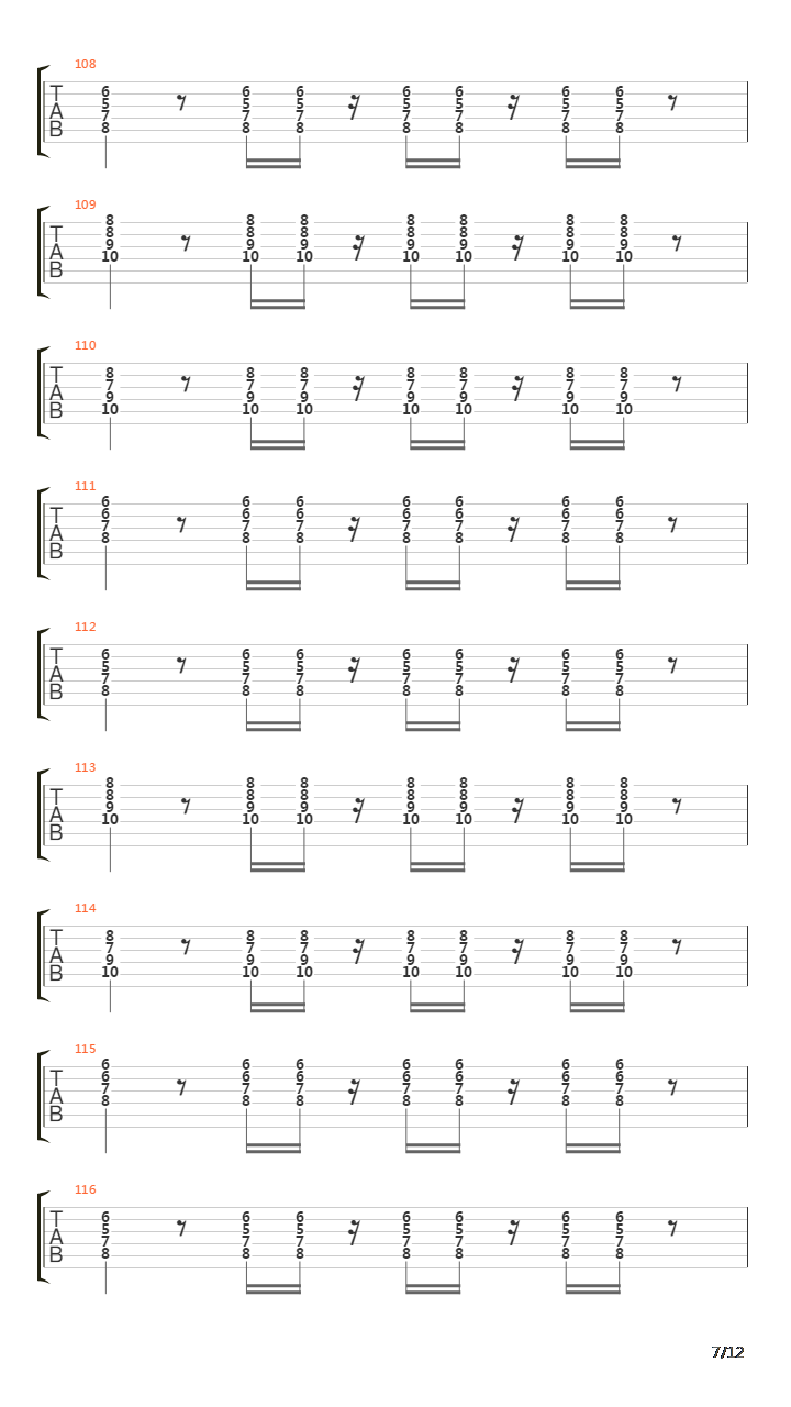 Indepencia Cultural吉他谱