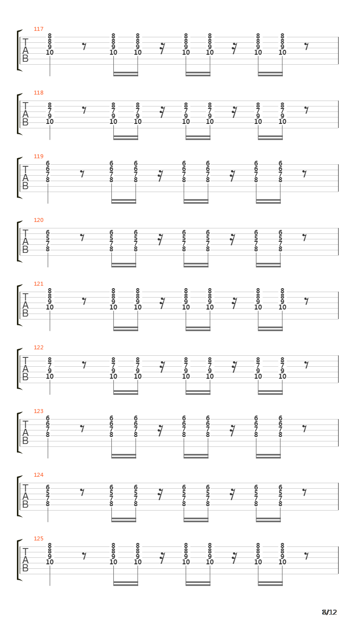 Indepencia Cultural吉他谱