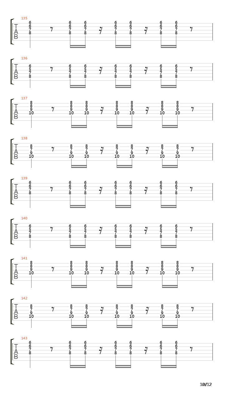 Indepencia Cultural吉他谱