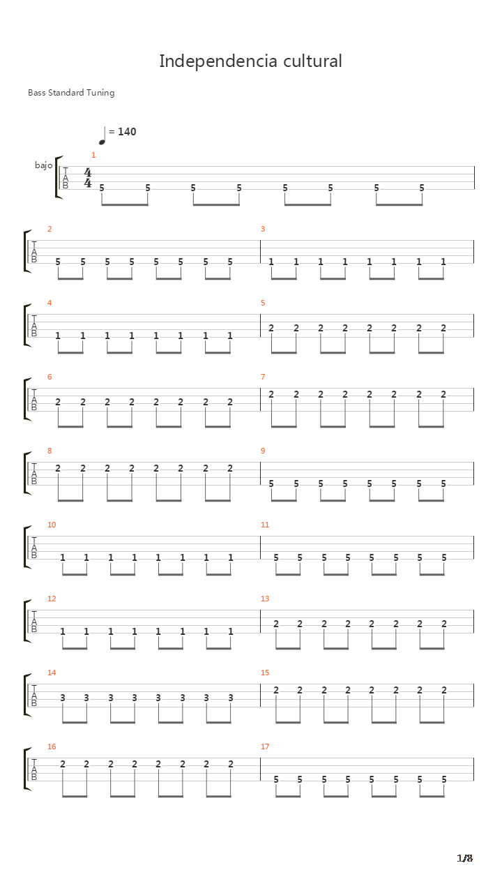 Independencia Cultural吉他谱