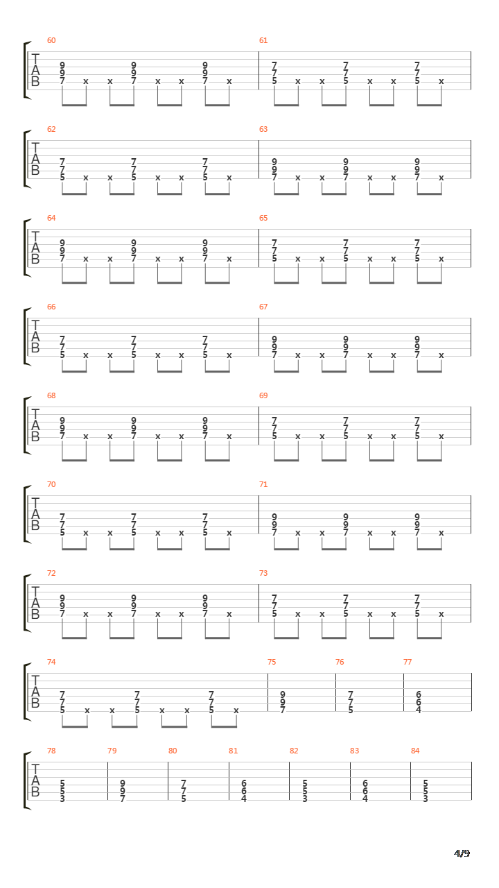 La Voz De Los 80吉他谱