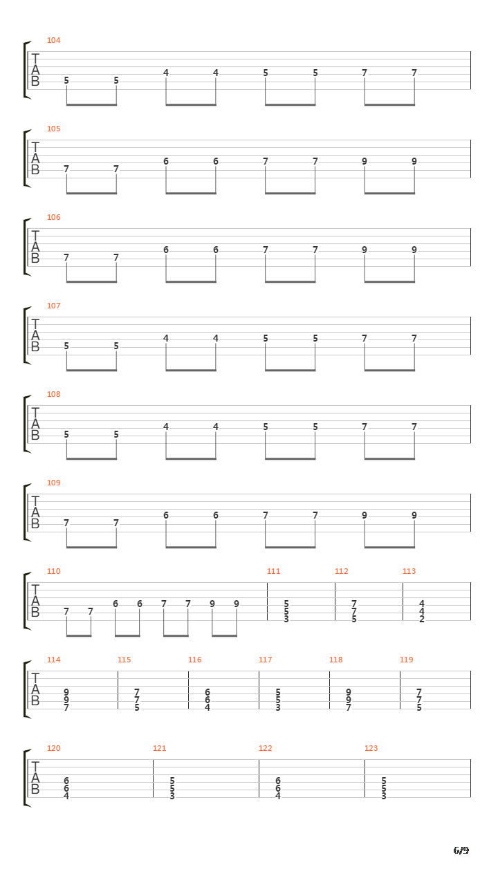 La Voz De Los 80吉他谱