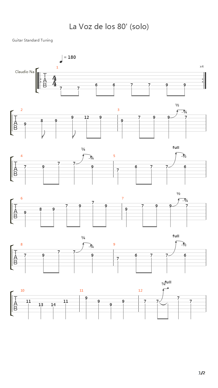 La Voz De Los 80吉他谱