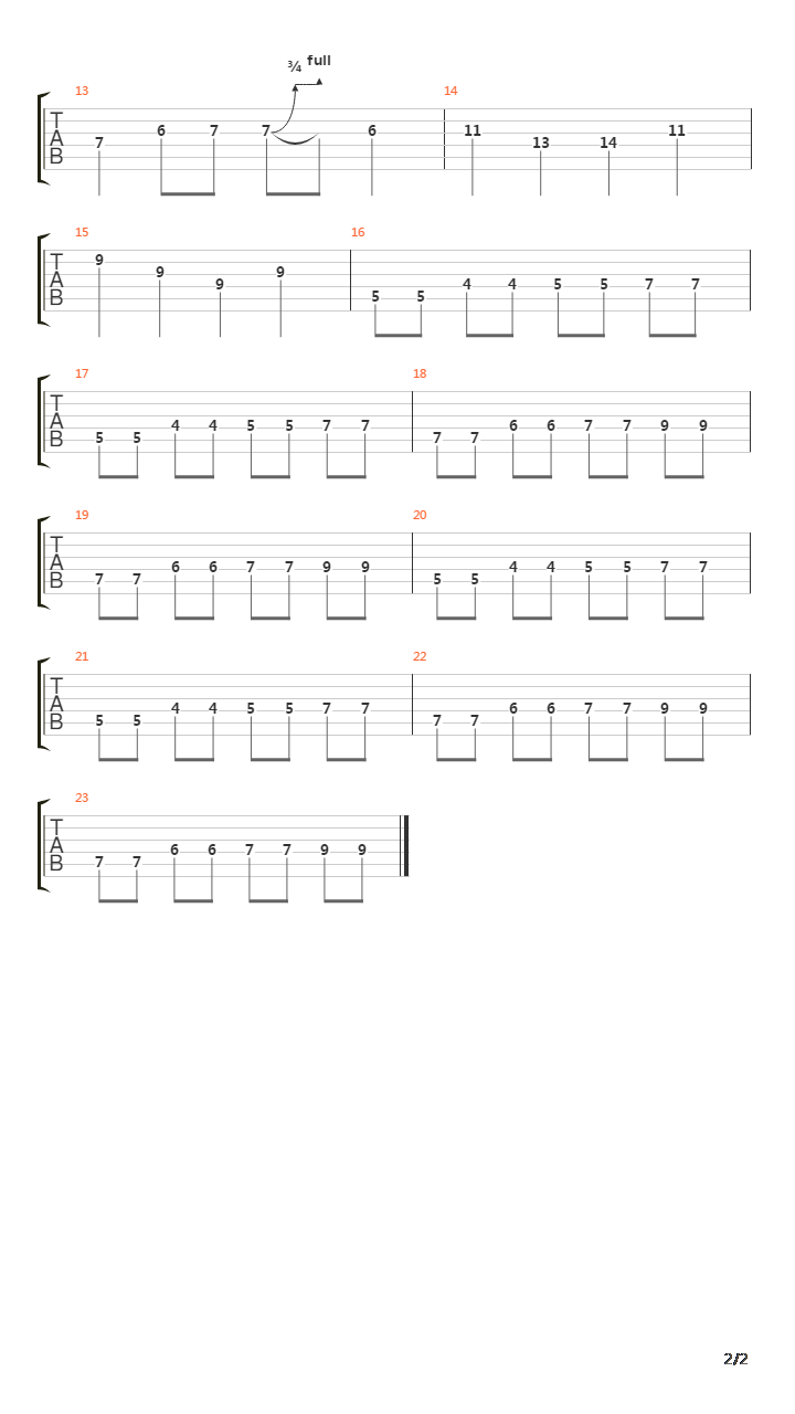 La Voz De Los 80吉他谱