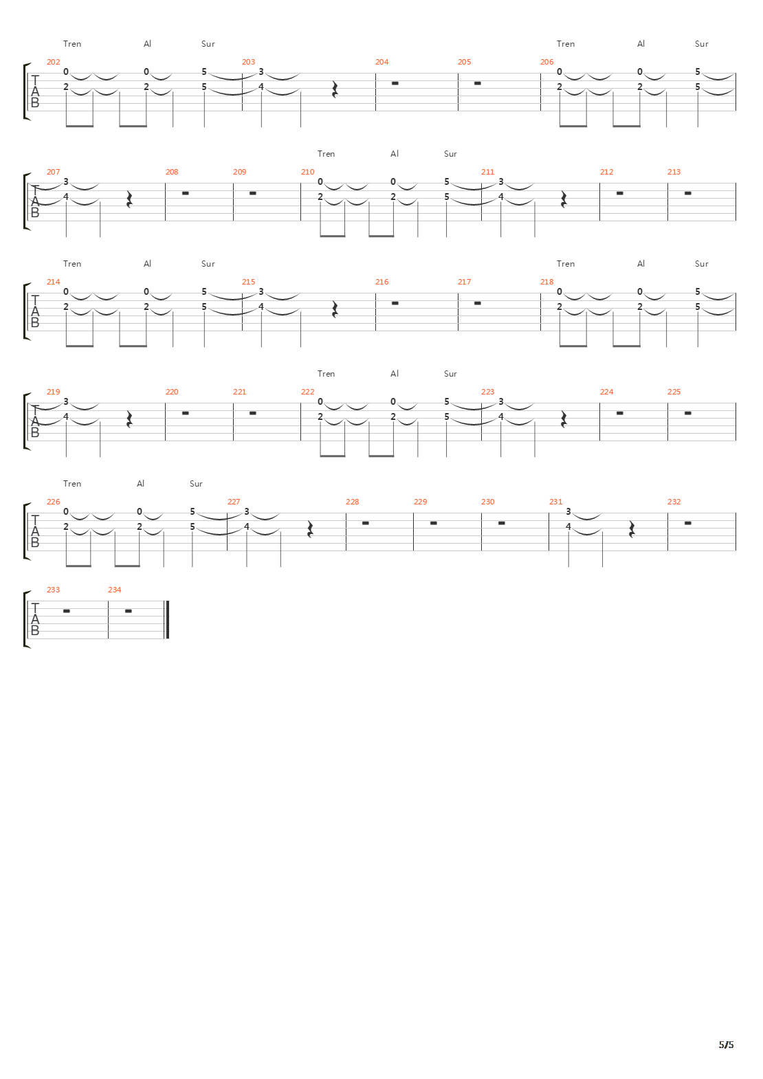 Tren Al Sur吉他谱