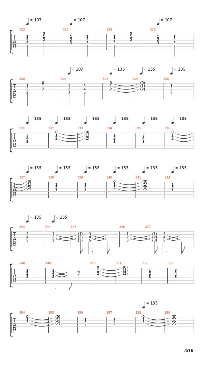 Highlander吉他谱