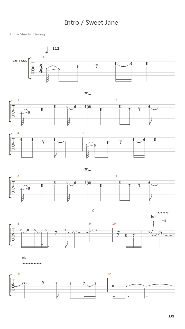 Sweet Jane吉他谱