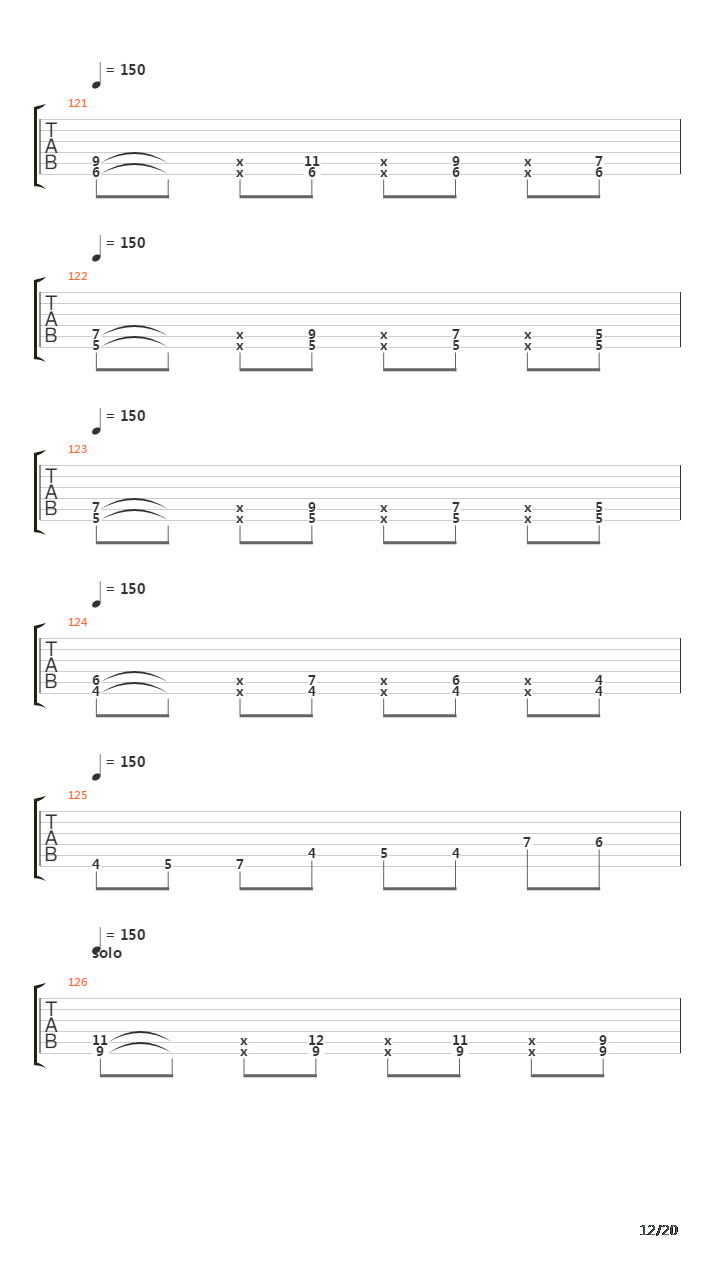 Cross The Threshold吉他谱