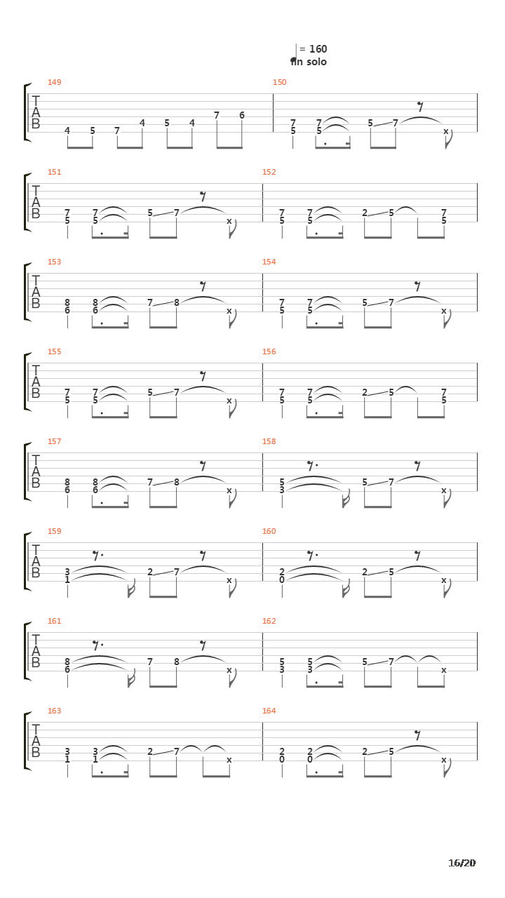 Cross The Threshold吉他谱