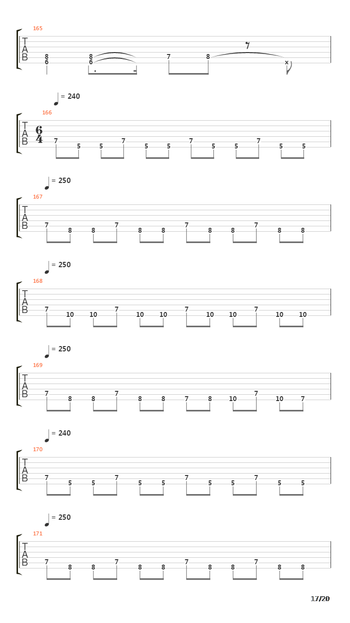 Cross The Threshold吉他谱