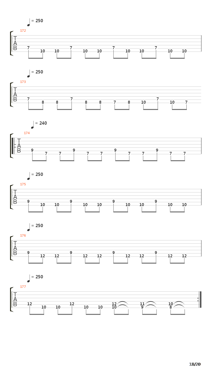 Cross The Threshold吉他谱