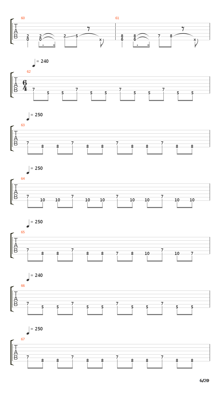 Cross The Threshold吉他谱