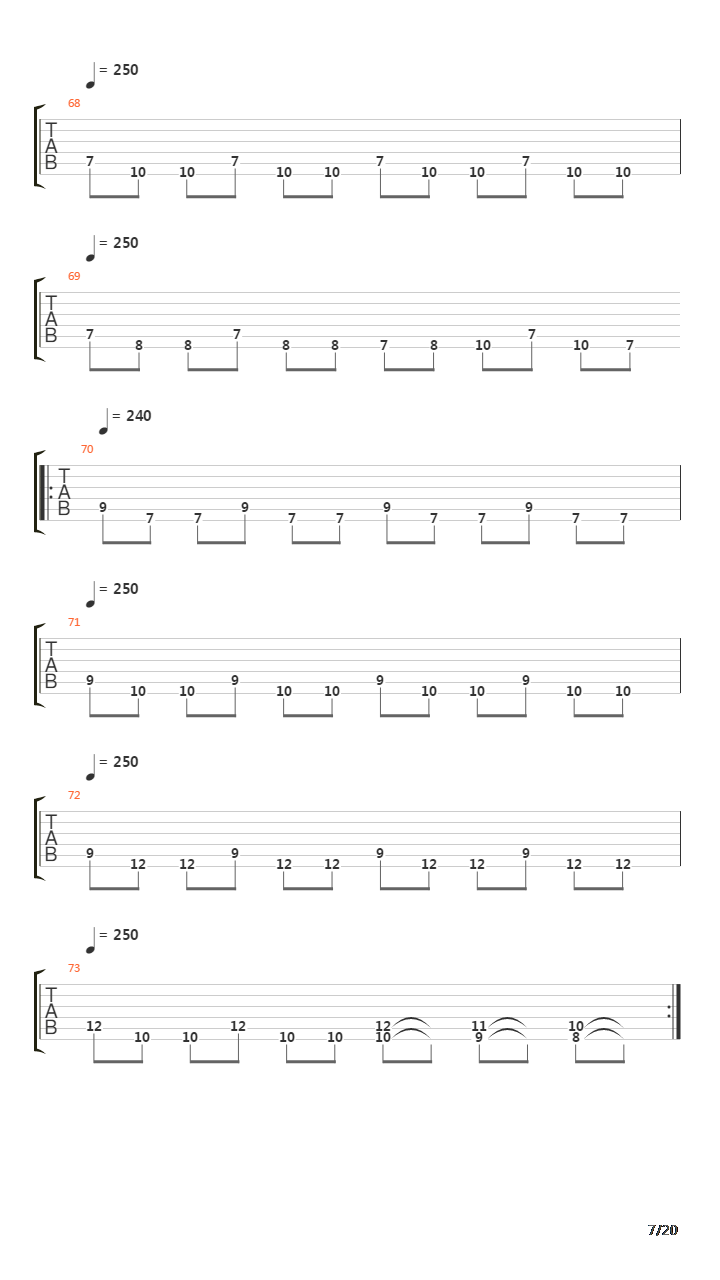 Cross The Threshold吉他谱