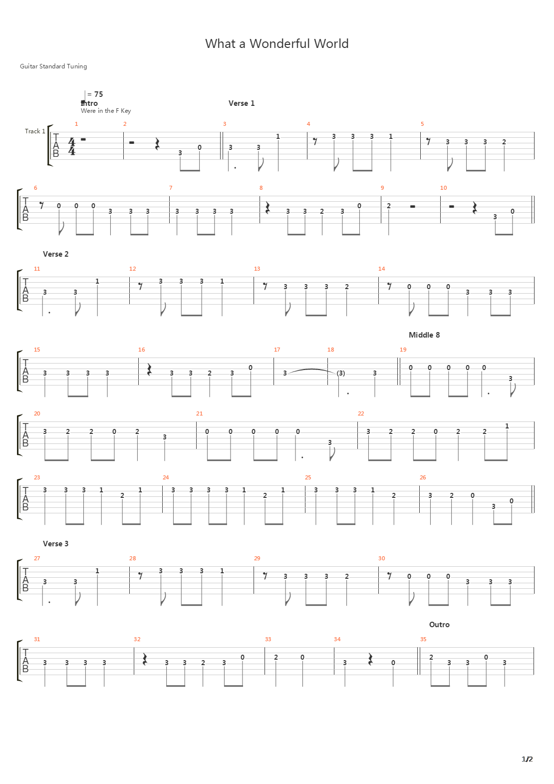 What A Wonderful World吉他谱