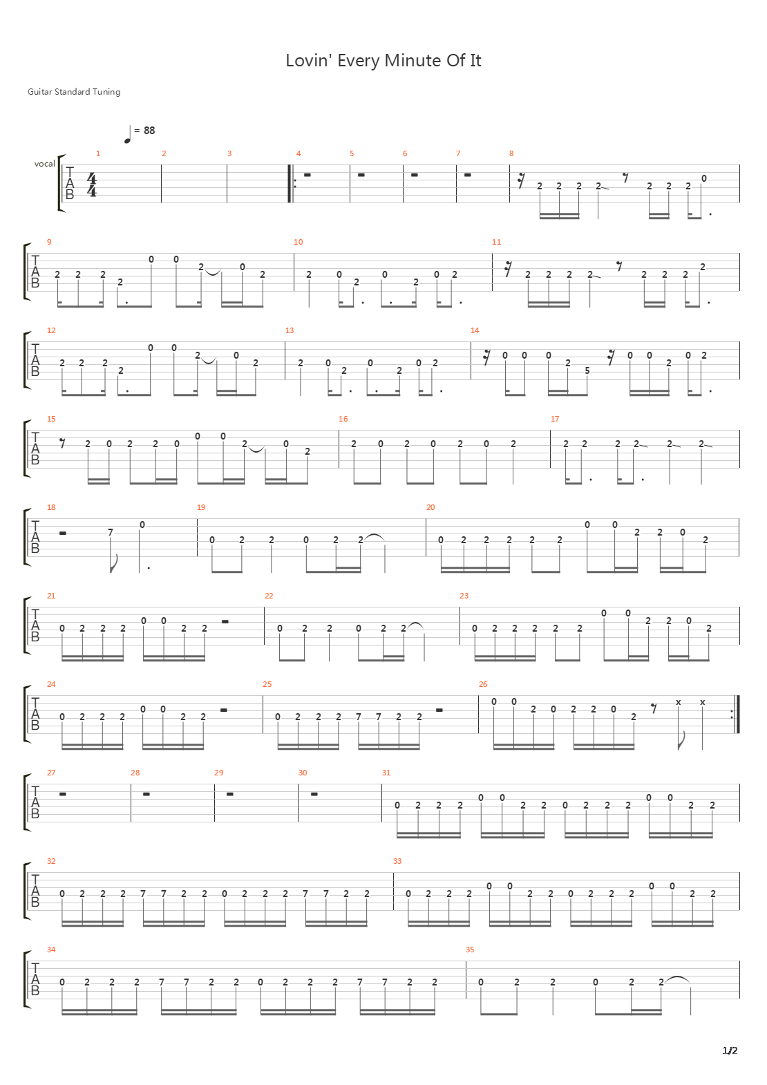 Lovin Every Minute Of It吉他谱