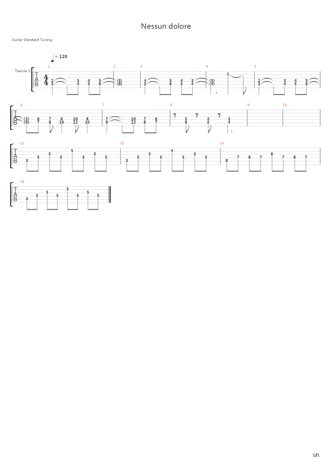Nessun Dolore吉他谱